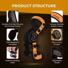 Product structure of our knee brace - Z1 Knee Brace