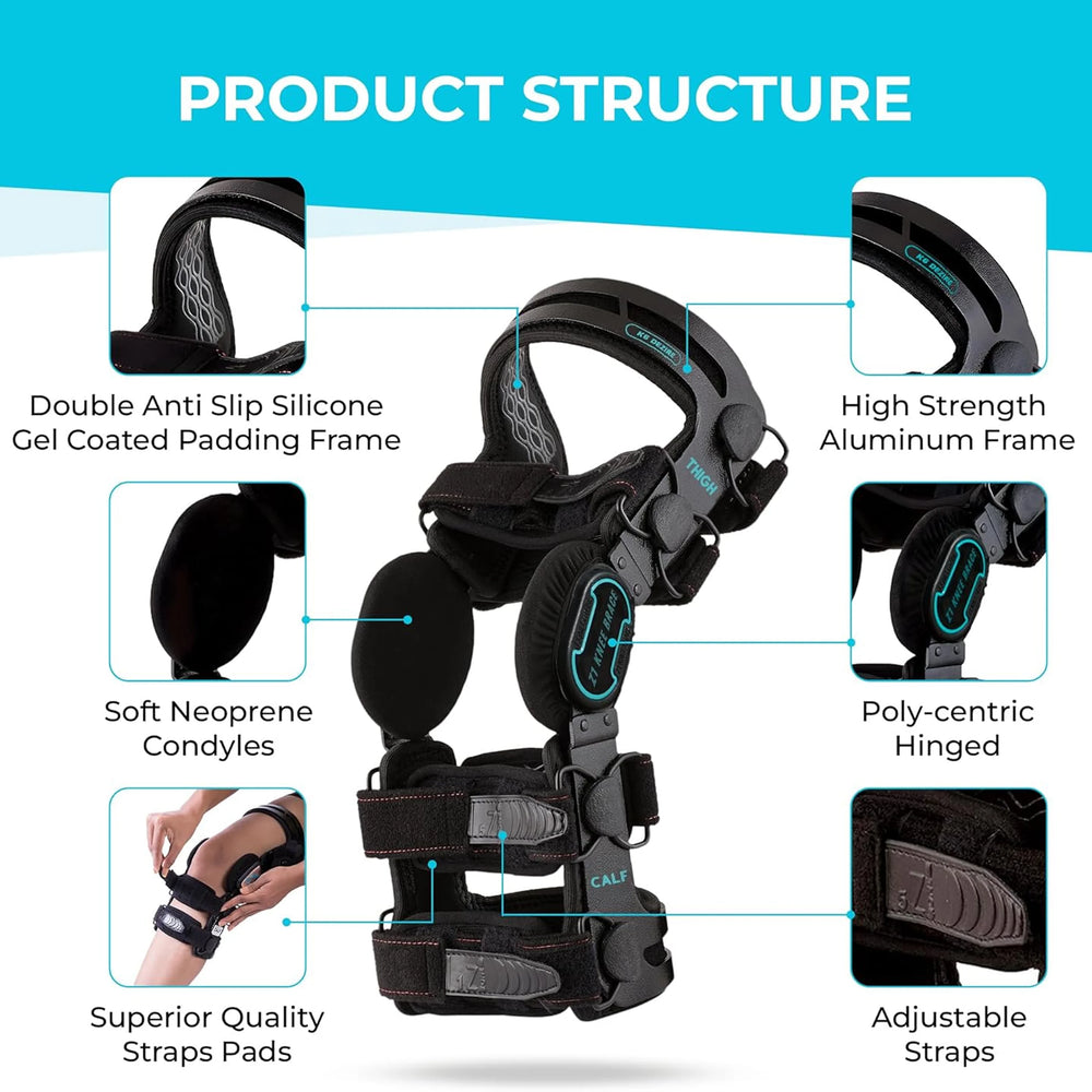 Knee brace with its product structure - Z1 Knee Brace