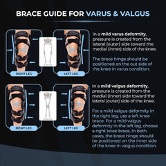 Knee brace guide for varus and valgus - Z1 Knee Brace